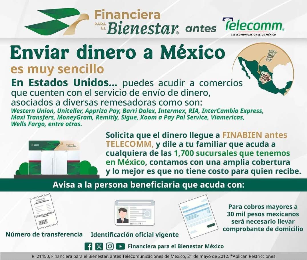 TeleCom